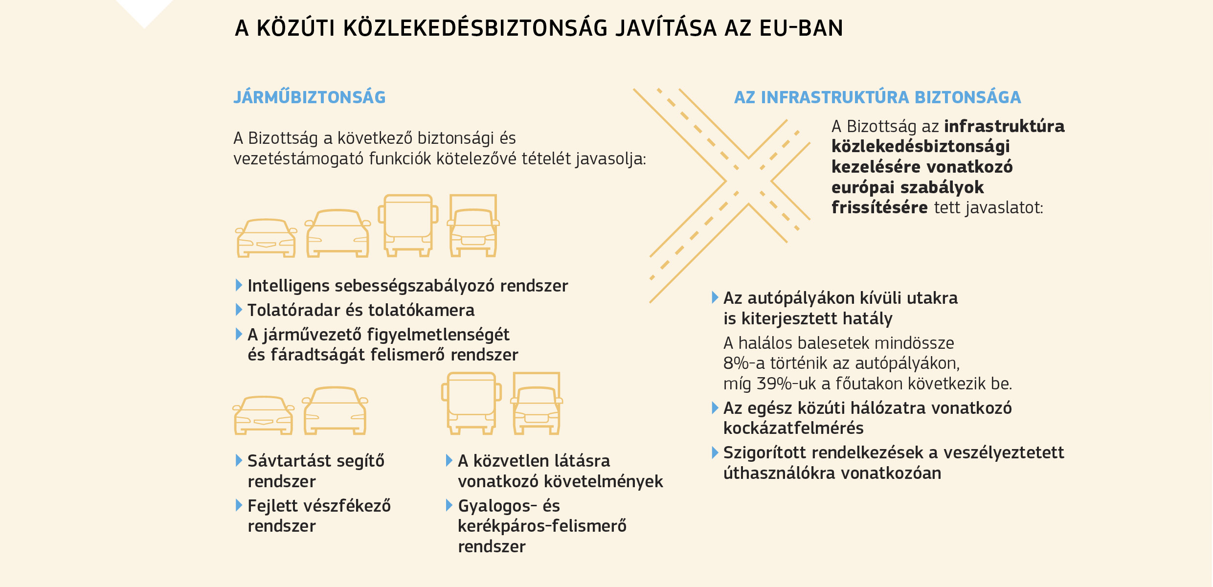 a rendőrség látási követelményei)