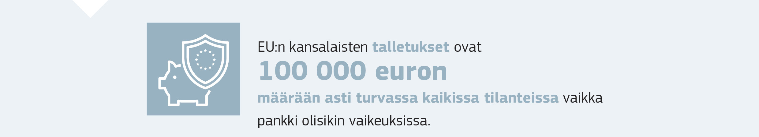 EU:n kansalaisten talletukset ovat 100 000 euron määrään asti turvassa kaikissa tilanteissa, vaikka pankki olisikin vaikeuksissa.