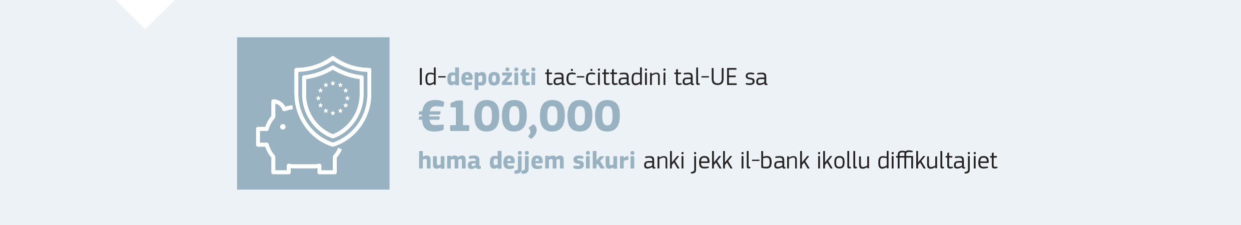 Id-depożiti taċ-ċittadini tal-UE sa €100,000 huma dejjem sikuri anki jekk il-bank ikollu diffikultajiet