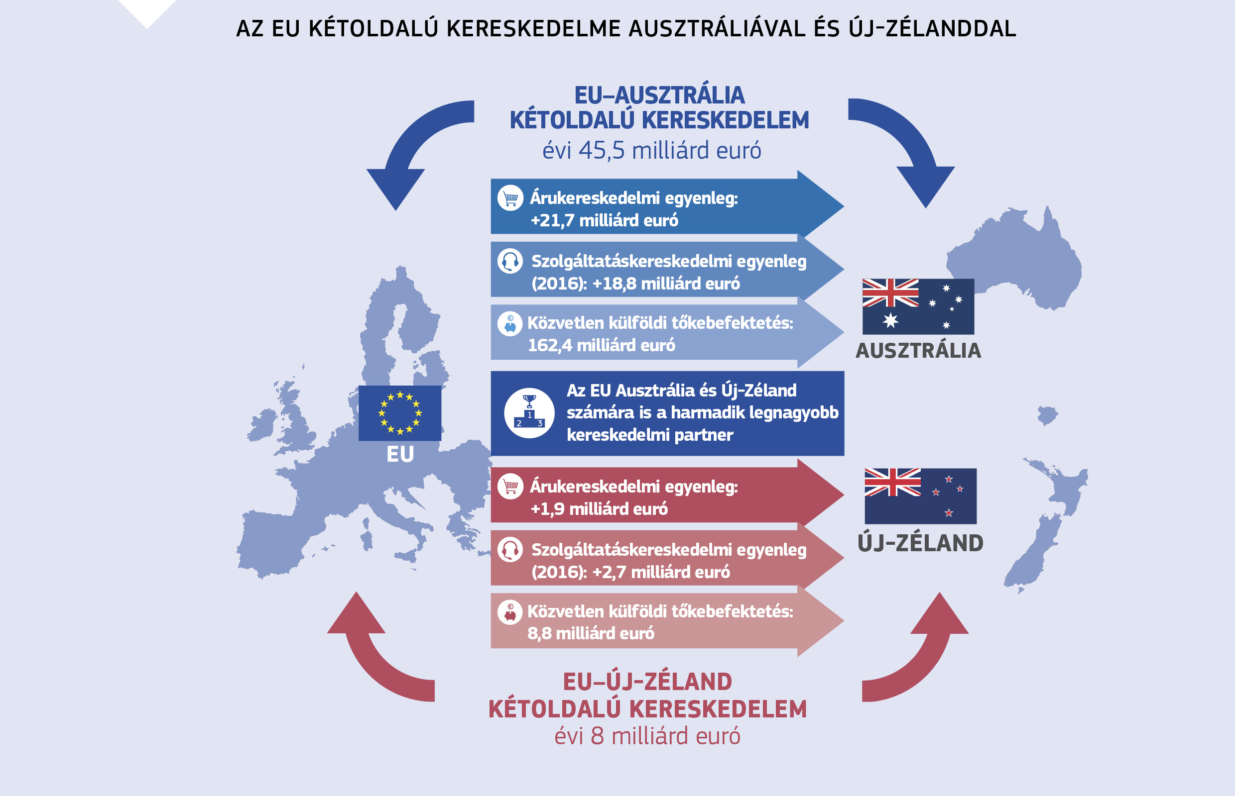 ázsiai titkok az öregedés elleni küzdelemben