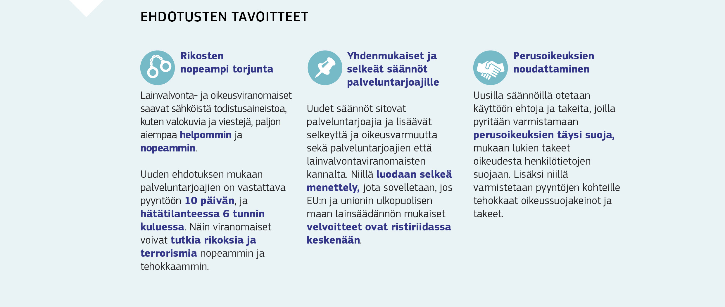 EHDOTUSTEN TAVOITTEET 
