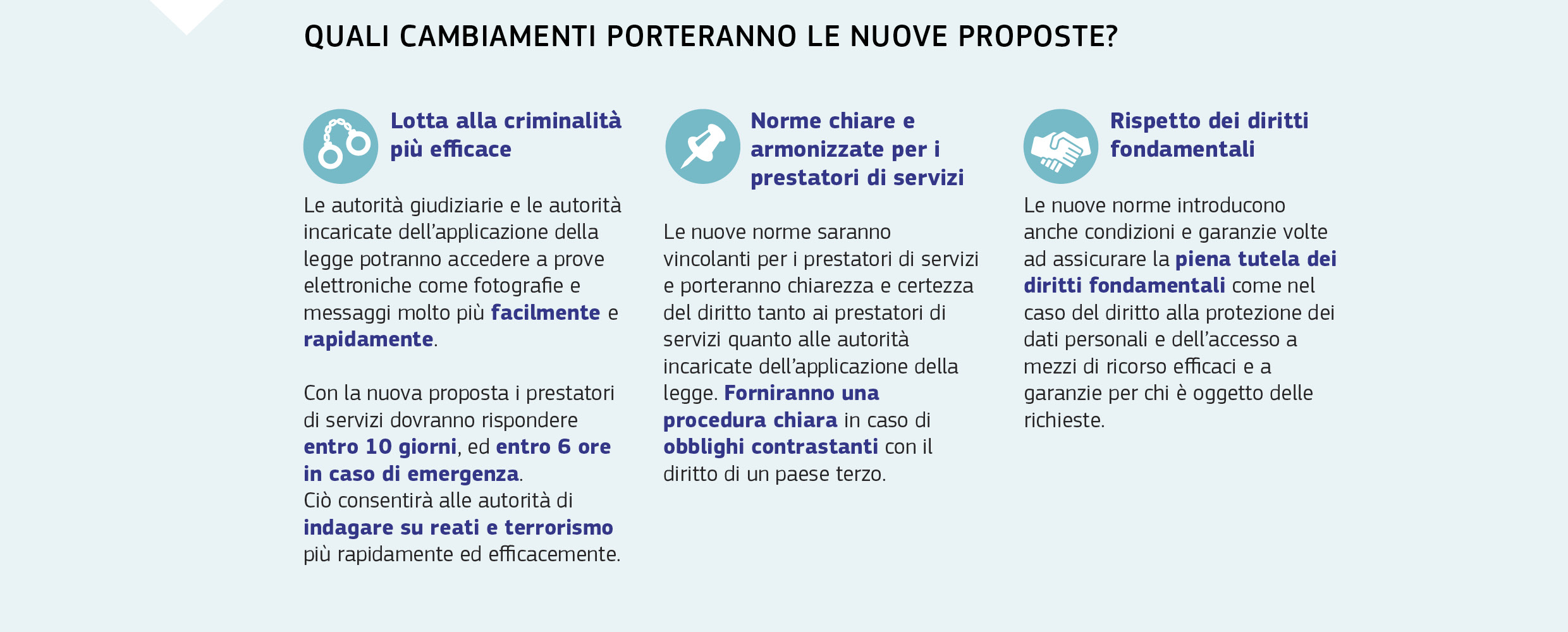 QUALI CAMBIAMENTI PORTERANNO LE NUOVE PROPOSTE?