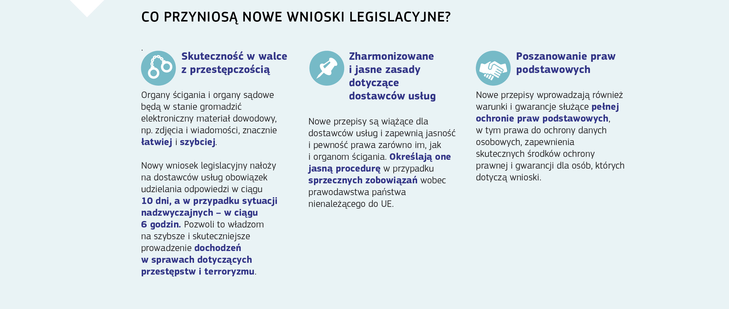 CO PRZYNIOSĄ NOWE WNIOSKI LEGISLACYJNE? 