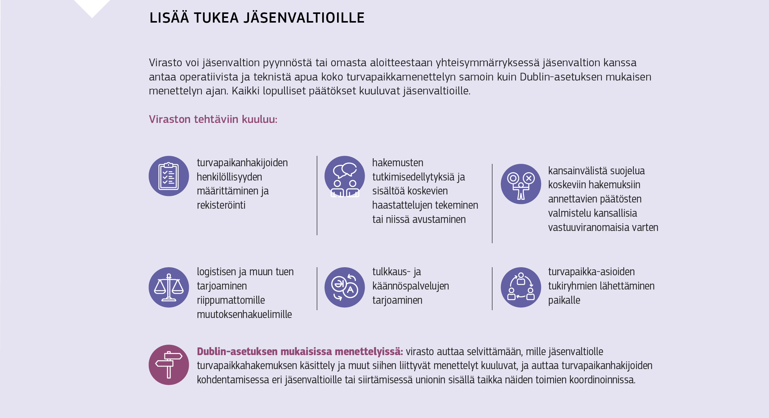 LISÄÄ TUKEA JÄSENVALTIOILLE
