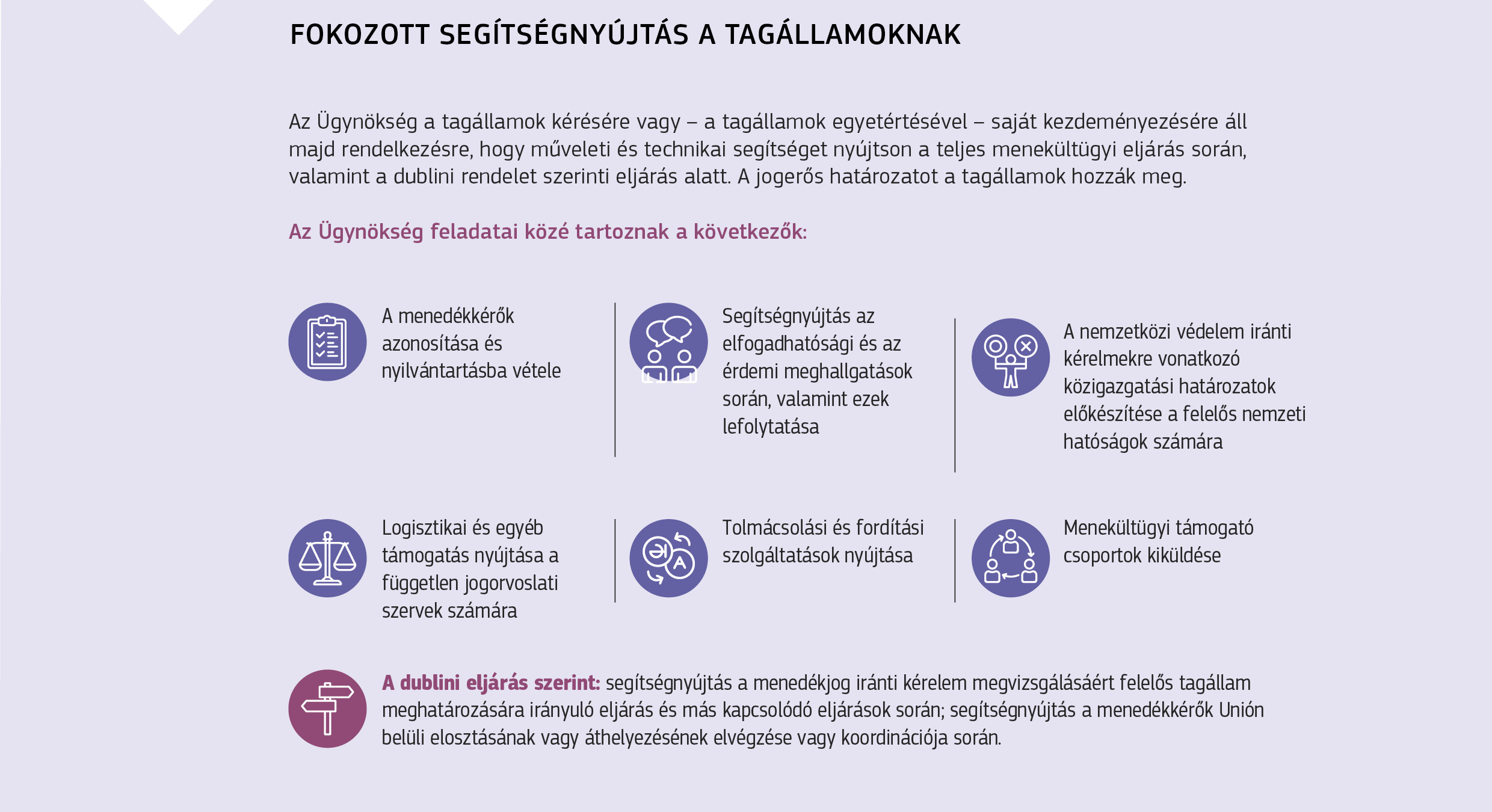 FOKOZOTT SEGÍTSÉGNYÚJTÁS A TAGÁLLAMOKNAK