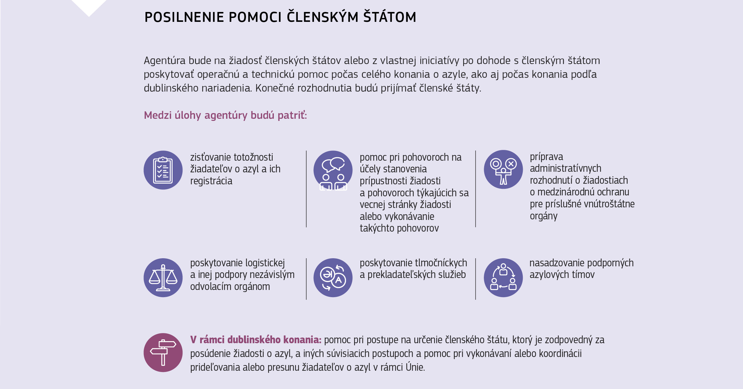 POSILNENIE POMOCI ČLENSKÝM ŠTÁTOM