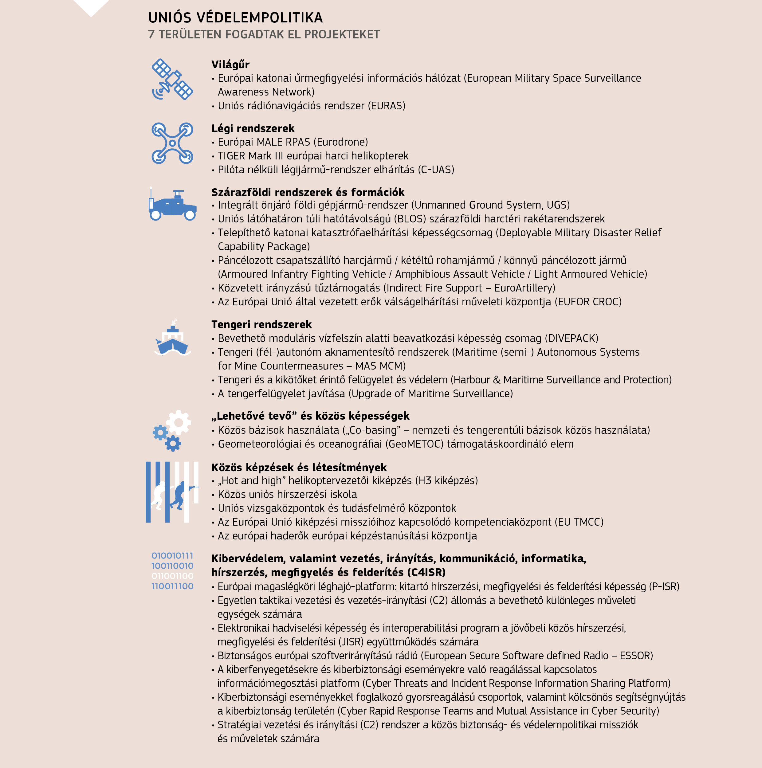 UNIÓS VÉDELEMPOLITIKA