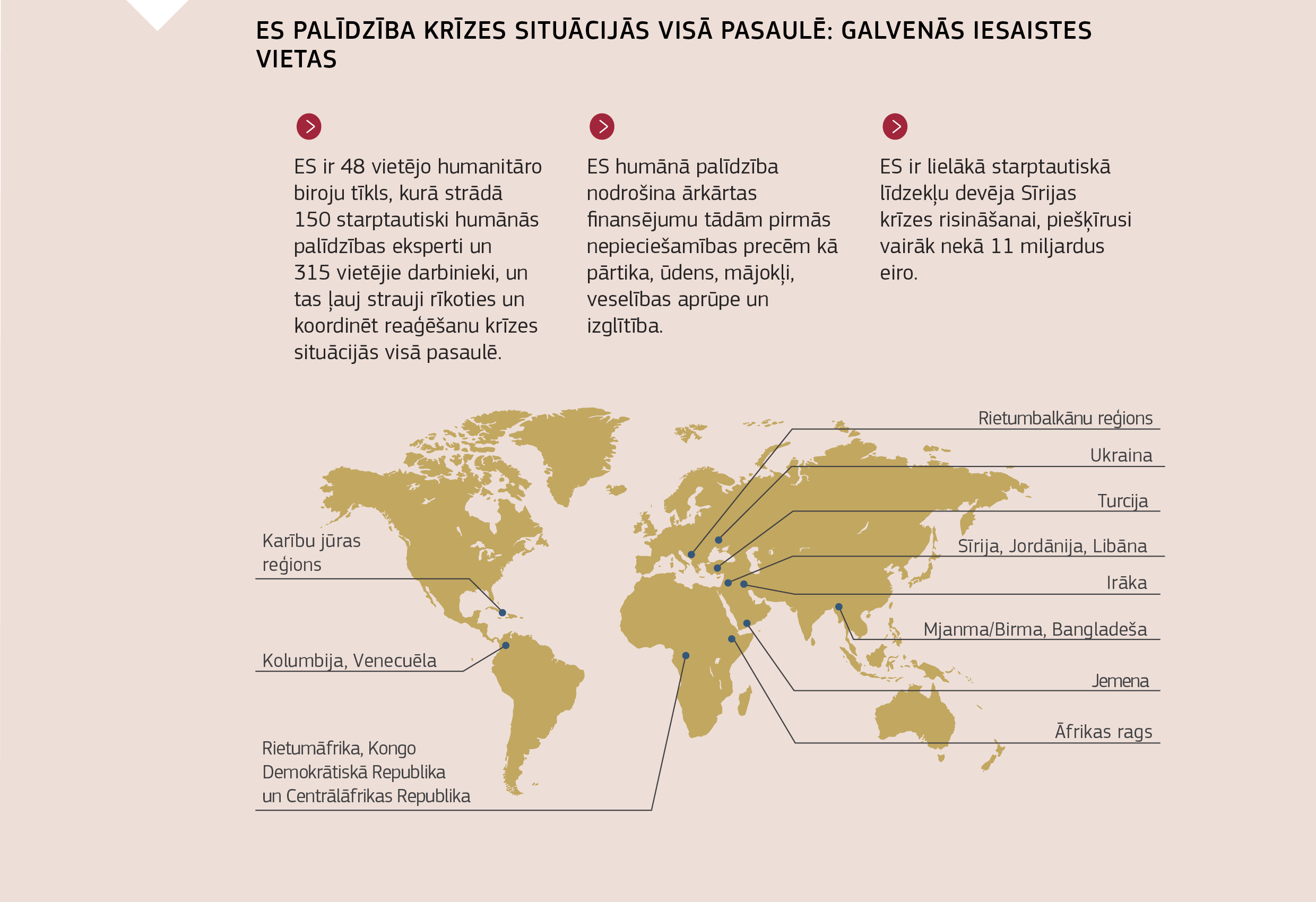 ES PALĪDZĪBA KRĪZES SITUĀCIJĀS VISĀ PASAULĒ: GALVENĀS IESAISTES VIETAS 