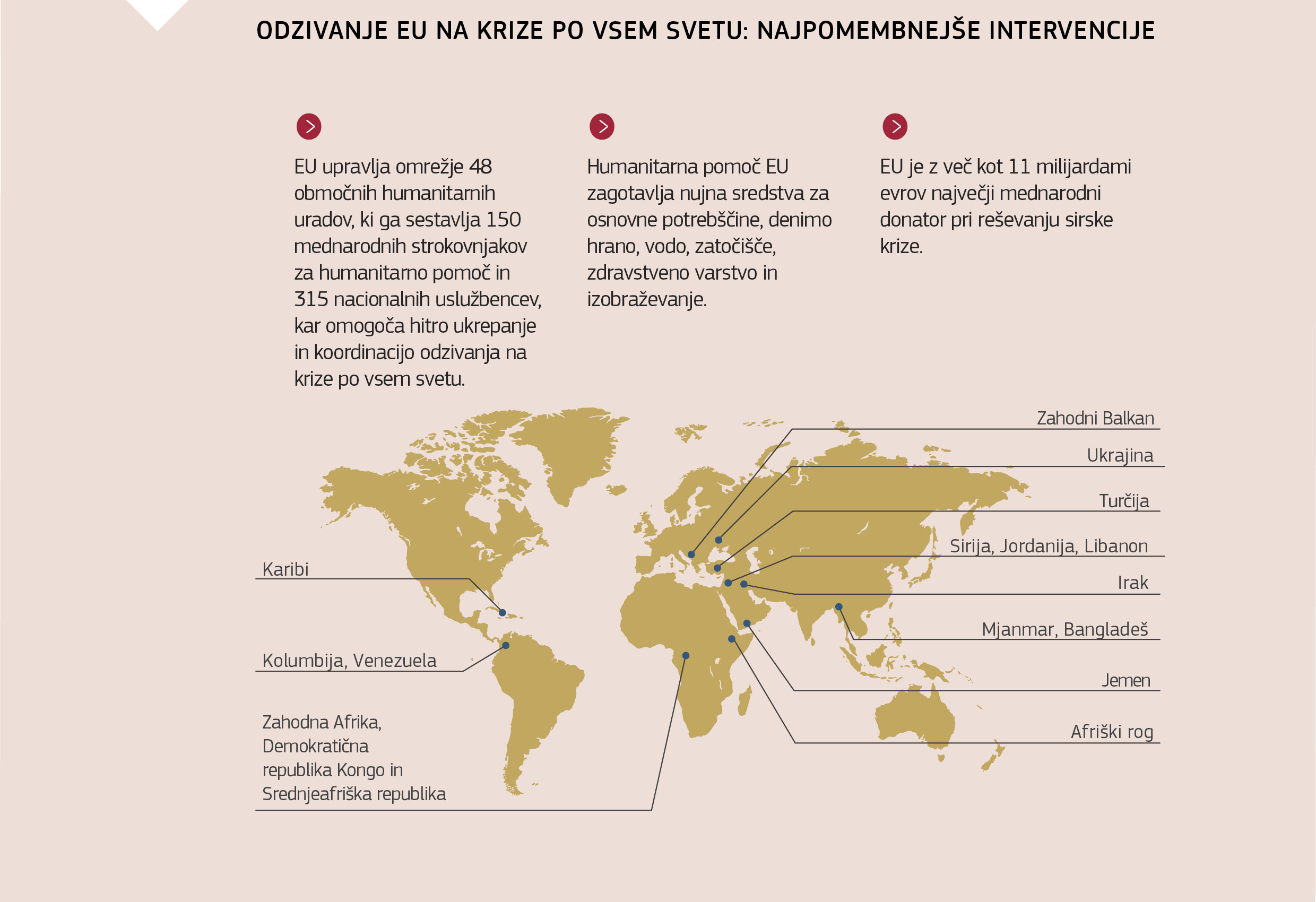 ODZIVANJE EU NA KRIZE PO VSEM SVETU: NAJPOMEMBNEJŠE INTERVENCIJE