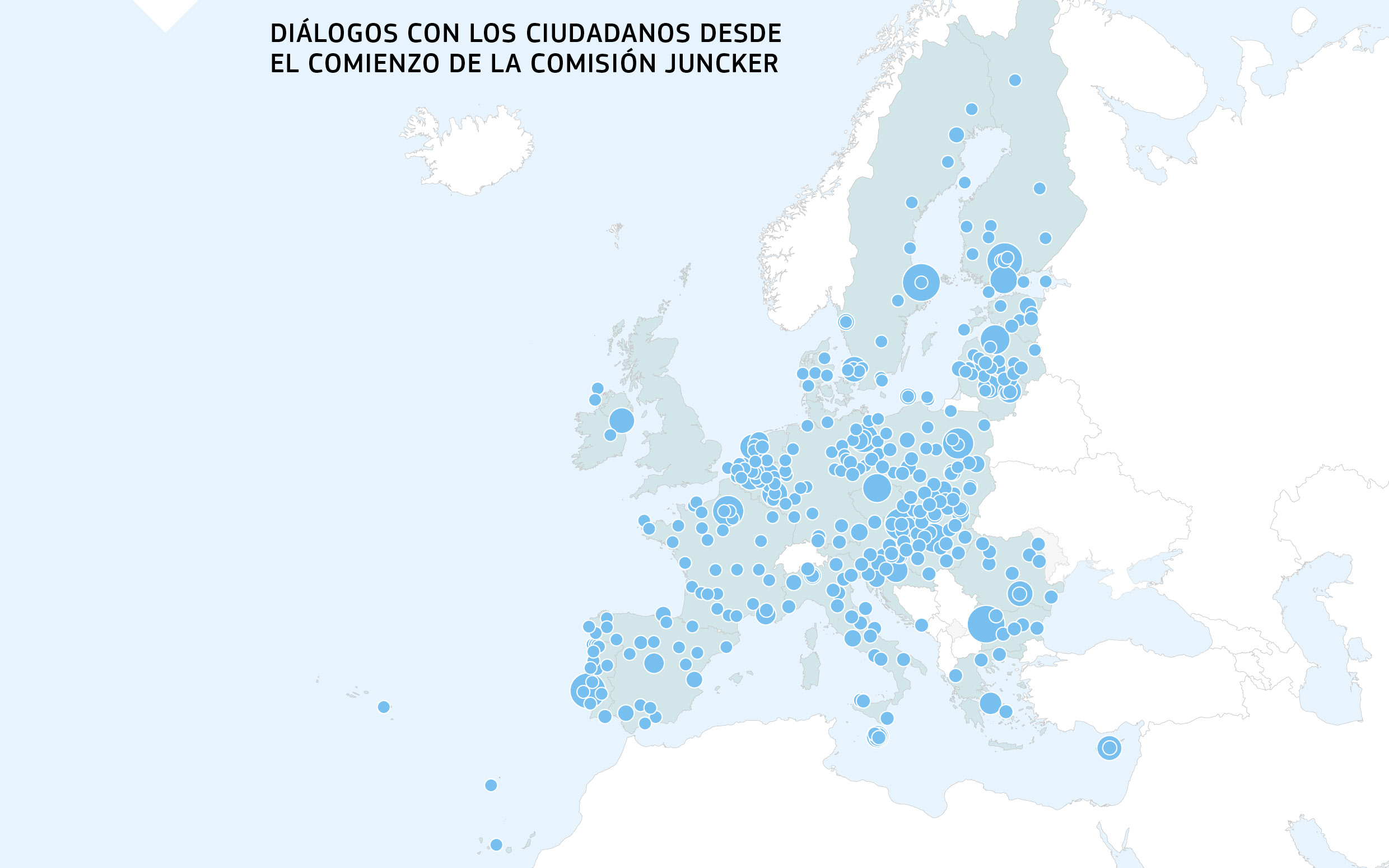 DIÁLOGOS CON LOS CIUDADANOS DESDE EL COMIENZO DE LA COMISIÓN JUNCKER
