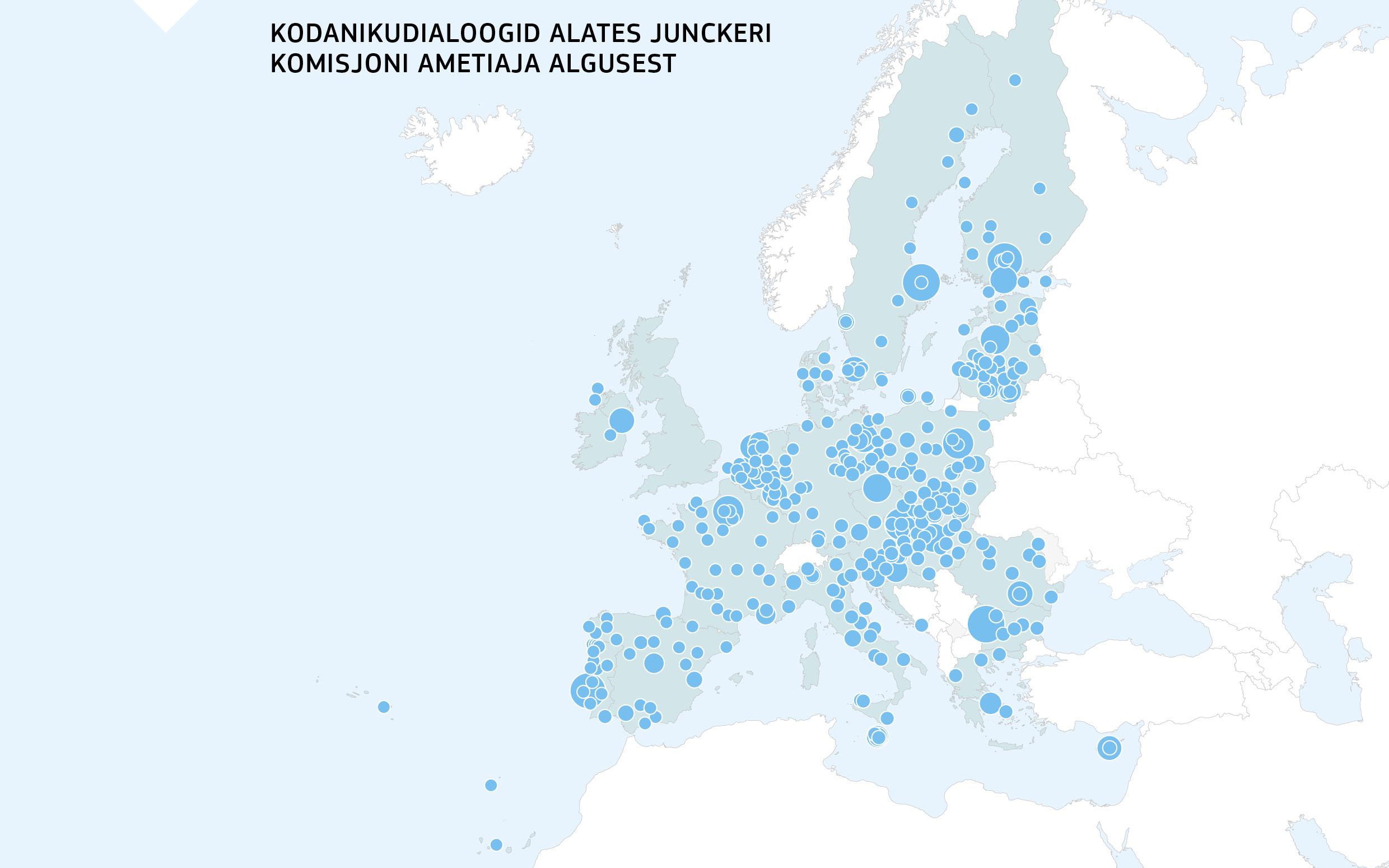 KODANIKUDIALOOGID ALATES JUNCKERI KOMISJONI AMETIAJA ALGUSEST