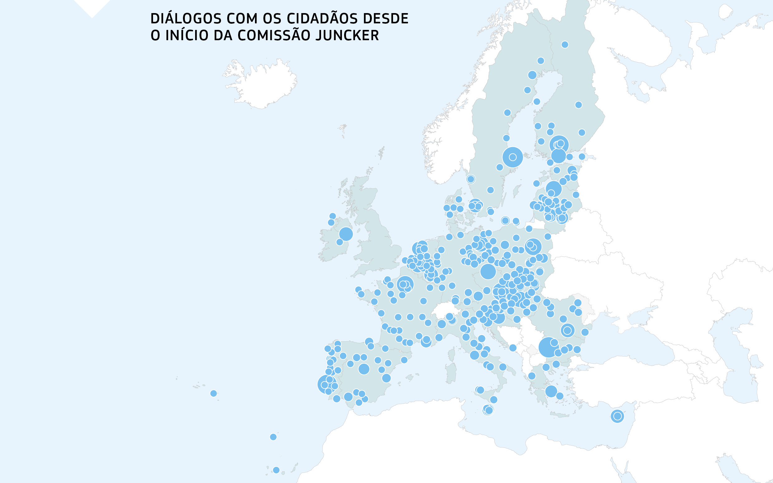 DIÁLOGOS COM OS CIDADÃOS DESDE  O INÍCIO DA COMISSÃO JUNCKER