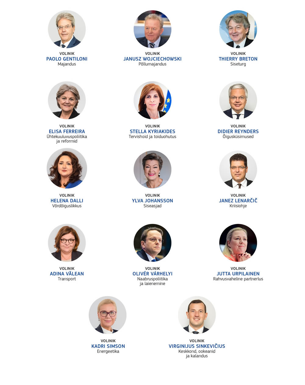 Volinike kolleegiumi üksikliikmete pildid ja portfellid ajavahemikus 2019–2024.