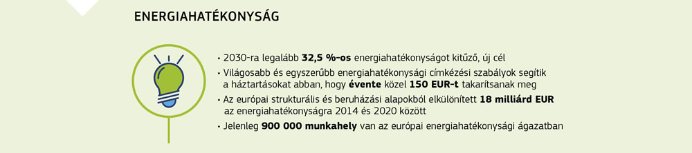 modern bevételi források az Internet 2020-on vélemények a bináris opcióval történő pénzkeresésről