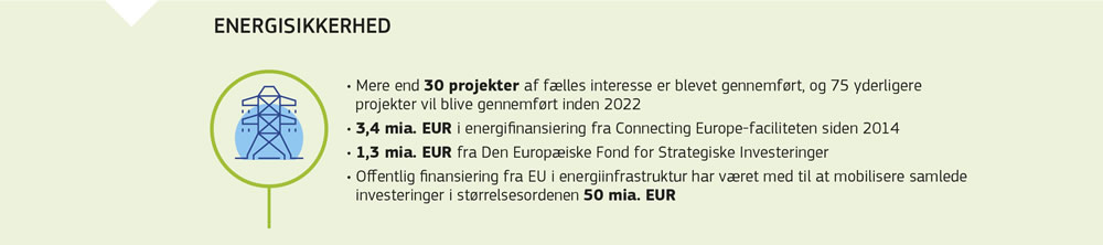 Sammendrag af energisikkerhedstiltag i Den Europæiske Union