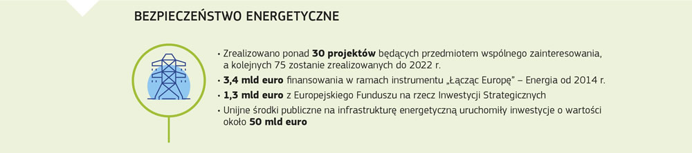 Podsumowanie działań na rzecz bezpieczeństwa energetycznego w Unii Europejskiej