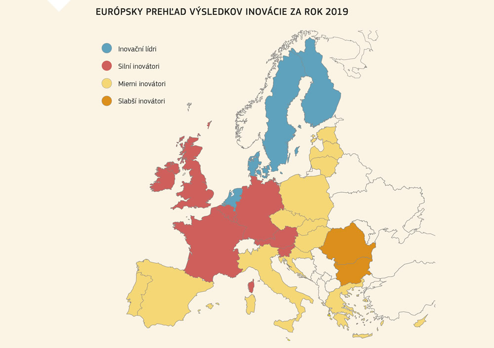 Mapa s rebríčkom členských štátov Európskej únie podľa ich inovačnej výkonnosti v roku 2019