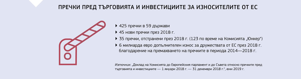 Обобщение на пречките пред търговията и инвестициите, с които се сблъскват износителите от Европейския съюз
