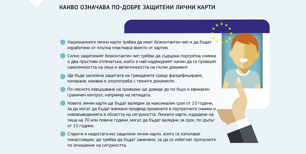 Графика, представяща засилените мерки за сигурност за личните карти и ползите от тях