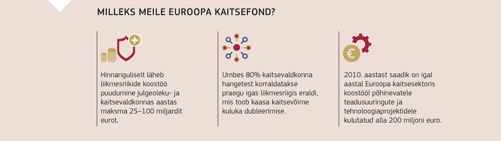 Joonis, mis selgitab Euroopa Kaitsefondist saadavat kasu