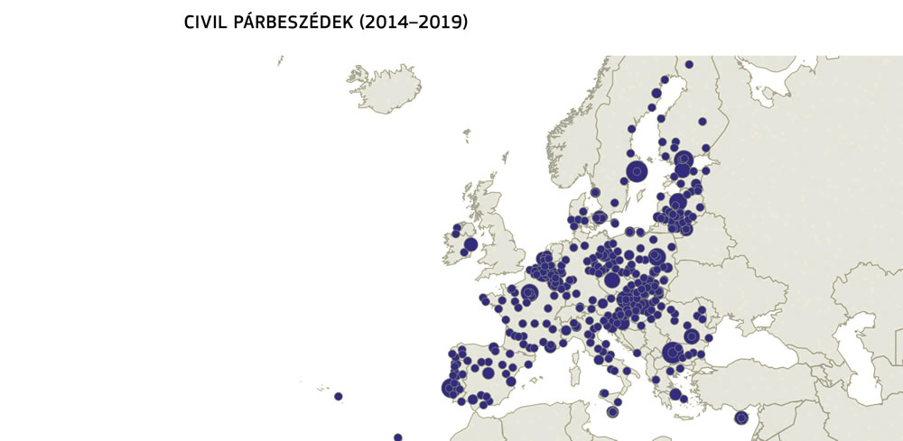 A 2014 és 2019 közötti civil párbeszédek földrajzi eloszlását bemutató térkép.