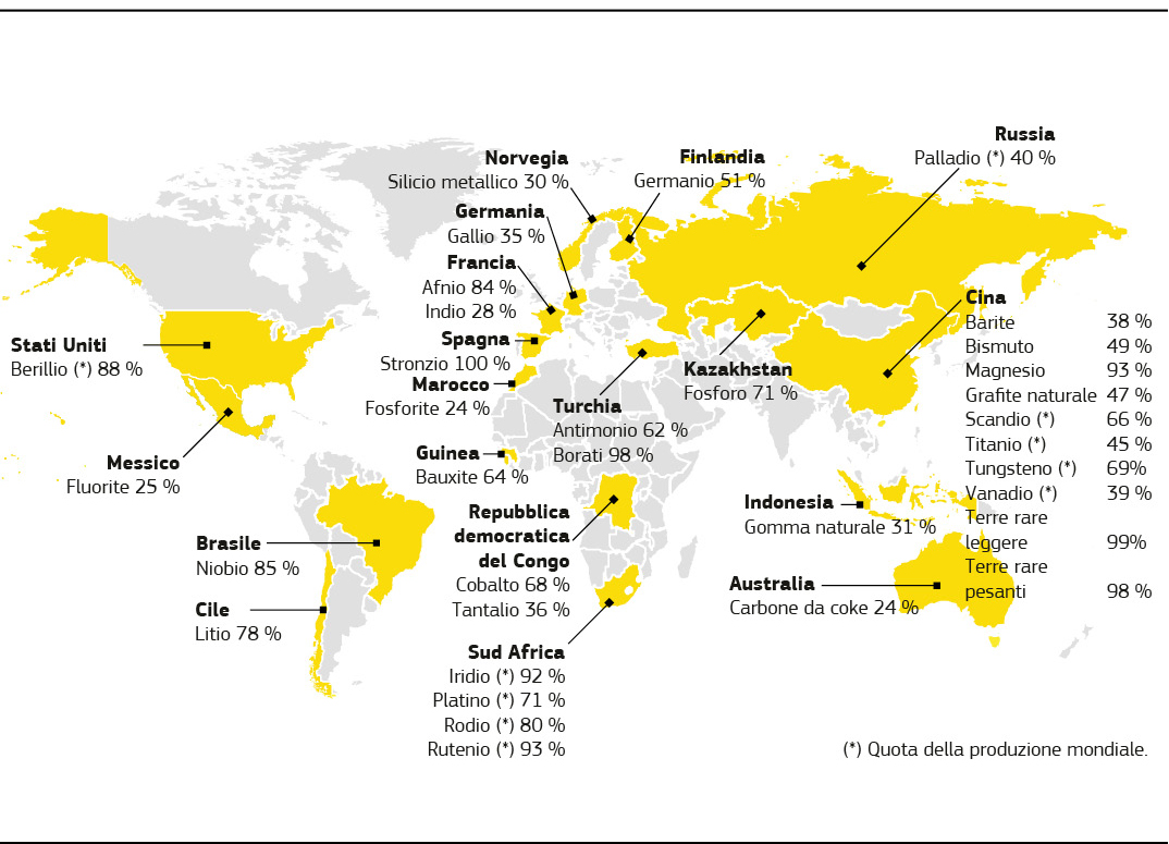 Una mappa che mostra i principali paesi fornitori dell’UE di materie prime critiche.