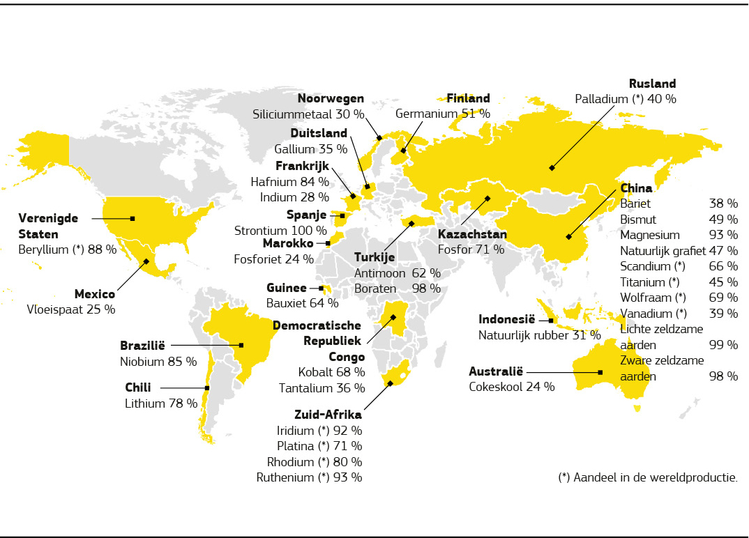 Een kaart met de grootste leveranciers van kritieke grondstoffen aan de EU.