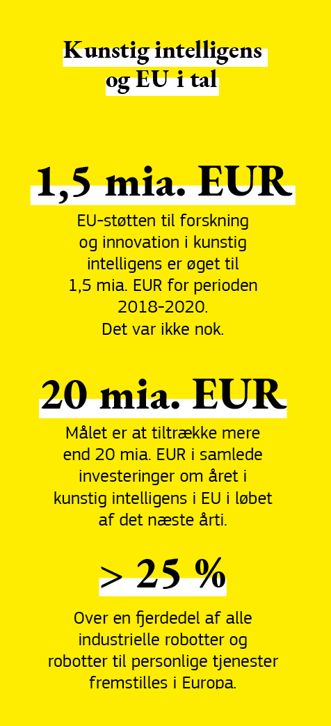 En infografisk oversigt med enkelte tal om kunstig intelligens og EU.