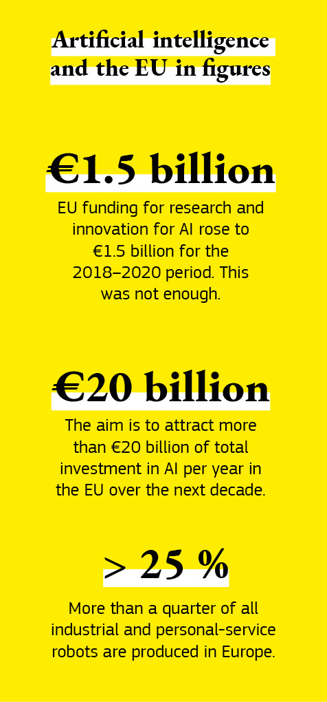 An infographic with some figures on artificial intelligence and the EU.