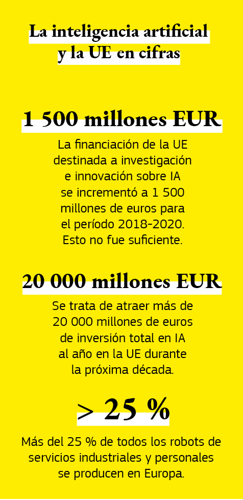 Infografía con algunas cifras sobre inteligencia artificial y la Unión Europea.