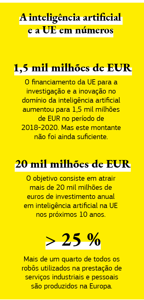 Esta infografia apresenta alguns números sobre a inteligência artificial e a União Europeia.