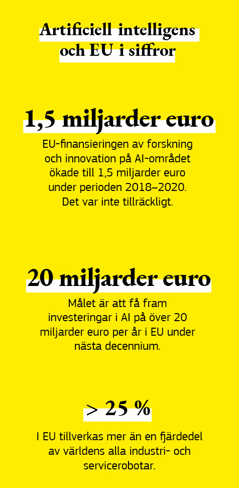 En infografik med siffror om artificiell intelligens och EU.