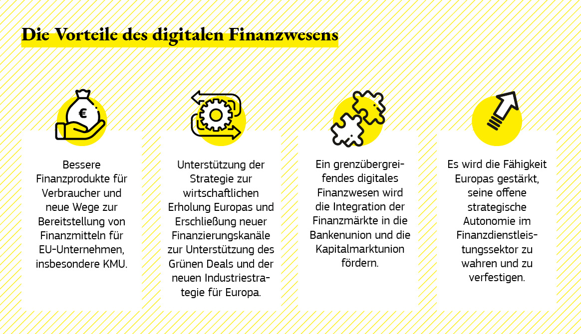 Infografik zur Darstellung der Vorteile des digitalen Finanzwesens.