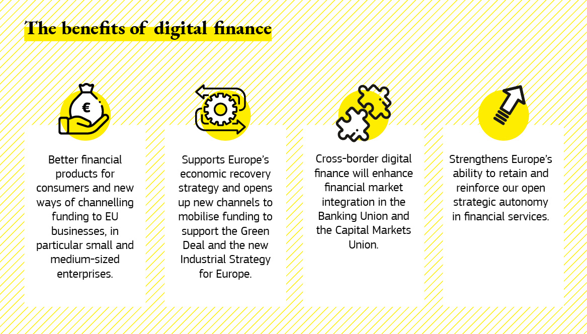 An infographic showing the benefits of digital finance.