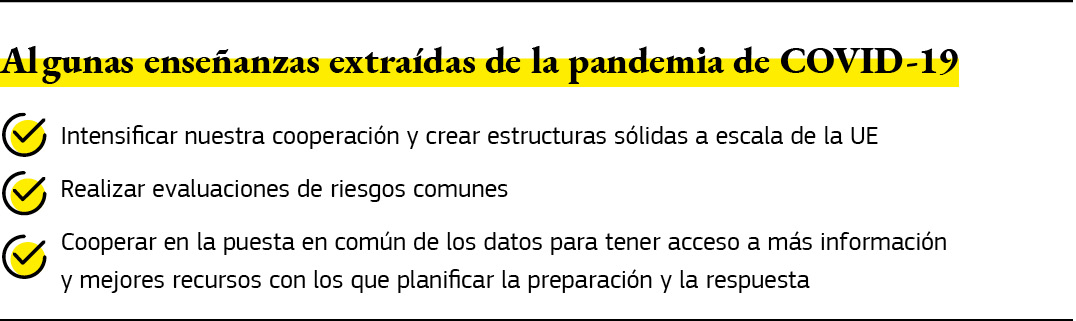 Gráfico que resume las enseñanzas extraídas de la pandemia de Covid-19.