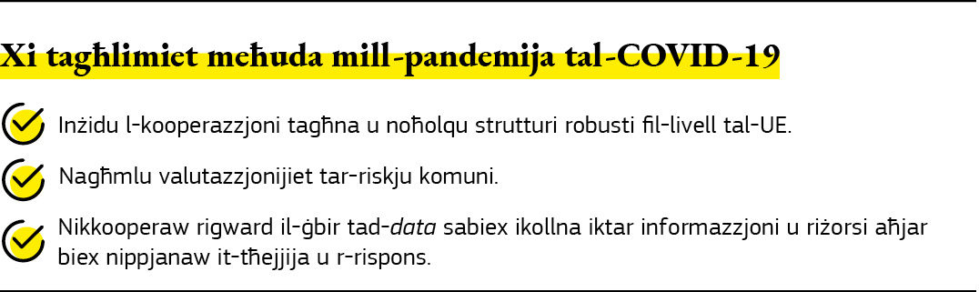 Grafika li tiġbor fil-qosor it-tagħlimiet meħuda mill-pandemija tal-Covid-19.