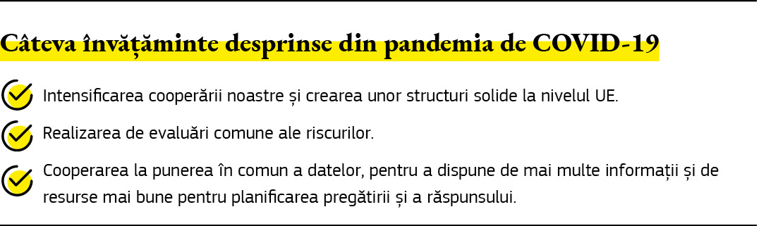 Grafic care sintetizează învățămintele desprinse din pandemia de Covid-19.