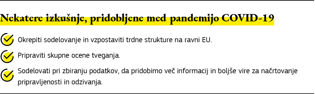 Grafični povzetek izkušenj, pridobljenih med pandemijo covid-19.