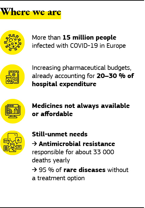 An infographic showing the benefits of digital finance.