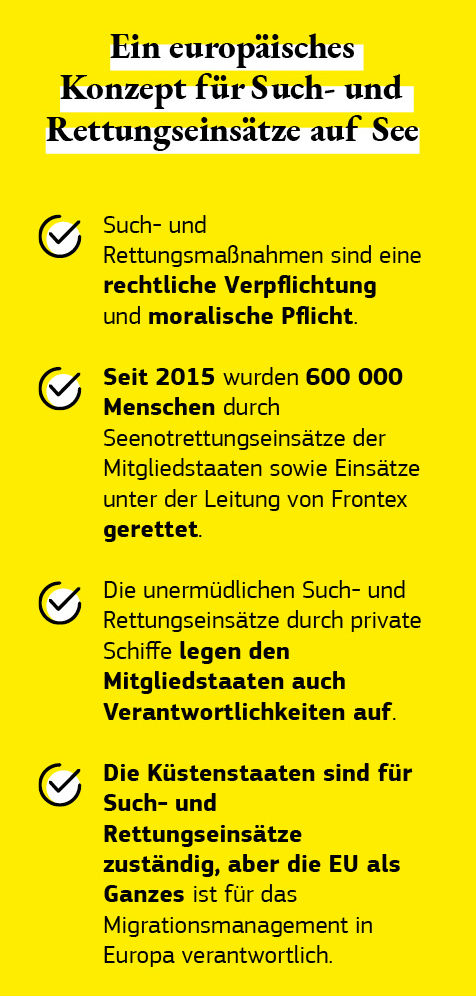 Grafik zu einem europäischen Konzept für Such- und Rettungseinsätze auf See.