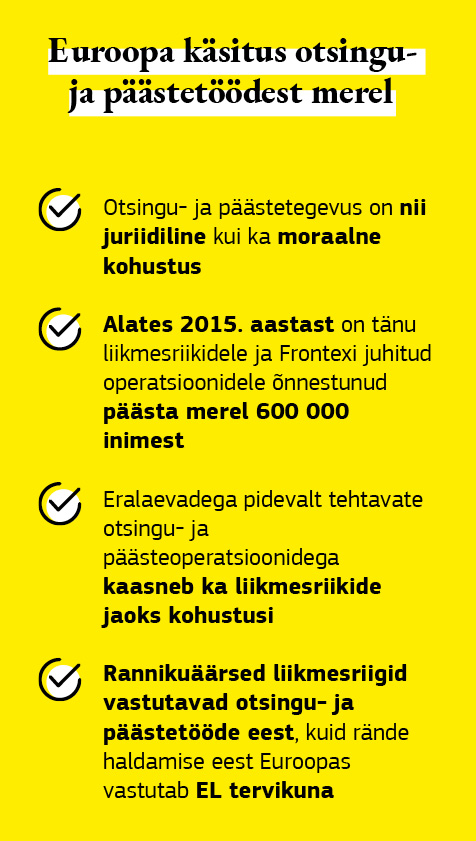 Joonis, millel kirjeldatakse Euroopa käsitust otsingu- ja päästetöödest merel.