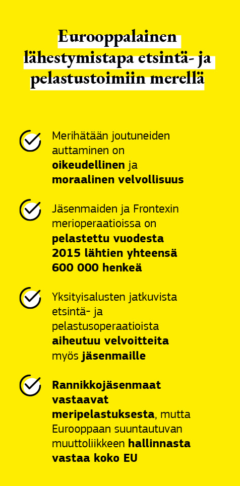 Graafinen esitys eurooppalaisesta lähestymistavasta etsintä- ja pelastustoimiin merellä.