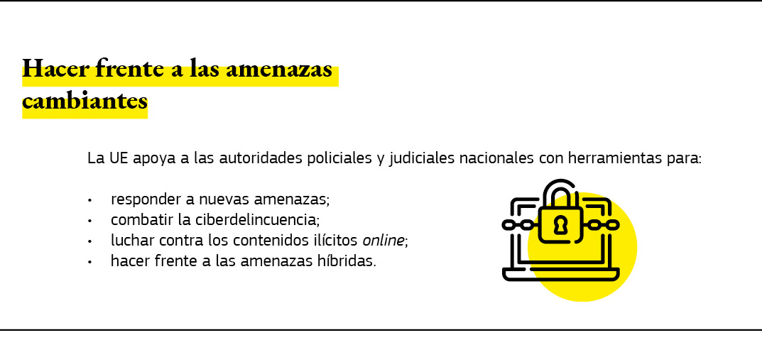Gráfico en el que se describen las asociaciones de talento para migrantes y refugiados como una vía segura y legal hacia la Unión Europea.