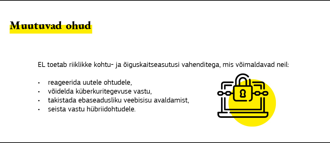 Joonis, millel võetakse kokku Euroopa Liidu meetmed muutuvate julgeolekuohtude käsitlemiseks.