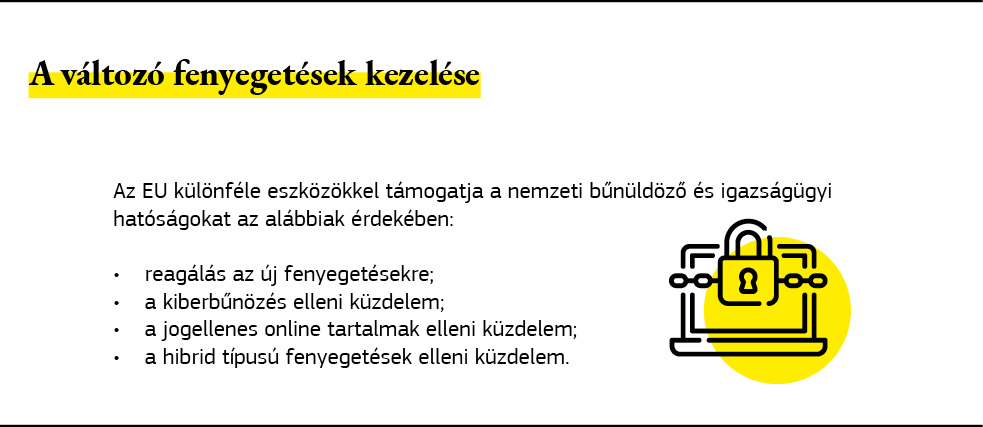 A biztonságot veszélyeztető, folyamatosan változó fenyegetések kezelésére irányuló uniós fellépéseket szemléltető ábra.