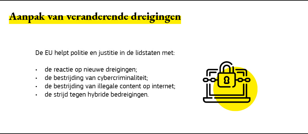 Opsomming van de EU-maatregelen om de veranderende bedreigingen voor de veiligheid aan te pakken.