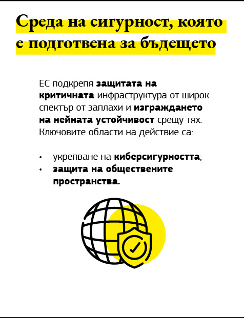 Графика за средата на сигурност, която е подготвена за бъдещето.