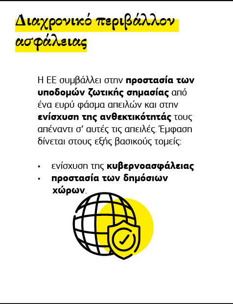 Γράφημα σχετικά με το διαχρονικό περιβάλλον ασφάλειας.