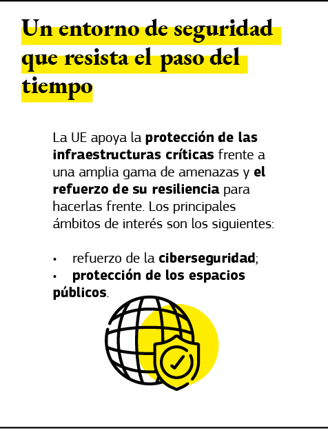 Gráfico sobre un entorno de seguridad que resista el paso del tiempo.