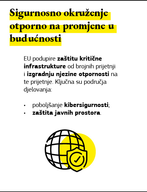 Grafika o sigurnosnom okruženju otpornom na promjene u budućnosti